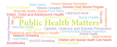 National Public Health Week word cloud