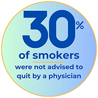 30% of smokers were not adviced to quit by a physician