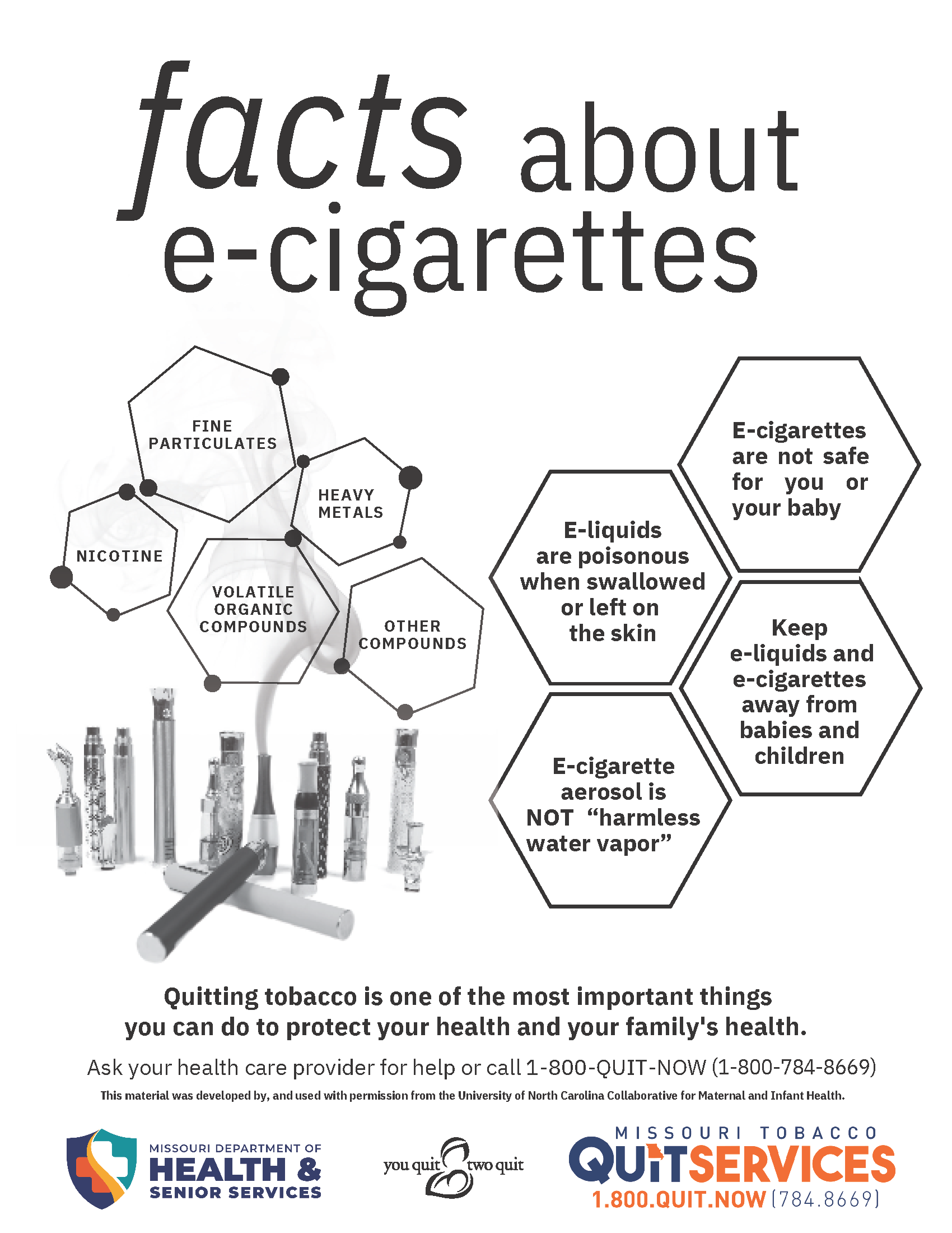 facts about e-cigarettes resource